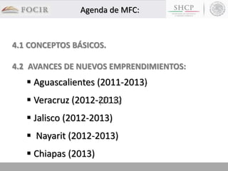 4.1 CONCEPTOS BÁSICOS.
4.2 AVANCES DE NUEVOS EMPRENDIMIENTOS:
 Aguascalientes (2011-2013)
 Veracruz (2012-2013)
 Jalisco (2012-2013)
 Nayarit (2012-2013)
 Chiapas (2013)
Agenda de MFC:
 