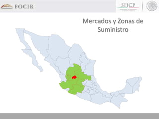 Mercados y Zonas de
Suministro
 