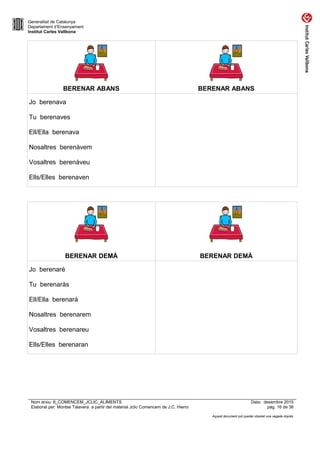 Generalitat de Catalunya
Departament d’Ensenyament
Institut Carles Vallbona
BERENAR ABANS BERENAR ABANS
Jo berenava
Tu berenaves
Ell/Ella berenava
Nosaltres berenàvem
Vosaltres berenàveu
Ells/Elles berenaven
BERENAR DEMÀ BERENAR DEMÀ
Jo berenaré
Tu berenaràs
Ell/Ella berenarà
Nosaltres berenarem
Vosaltres berenareu
Ells/Elles berenaran
Nom arxiu: 8_COMENCEM_JCLIC_ALIMENTS Data: desembre 2015
Elaborat per: Montse Talavera a partir del material Jclic Comencem de J.C. Hierro pàg. 16 de 36
Aquest document pot quedar obsolet una vegada imprès
 