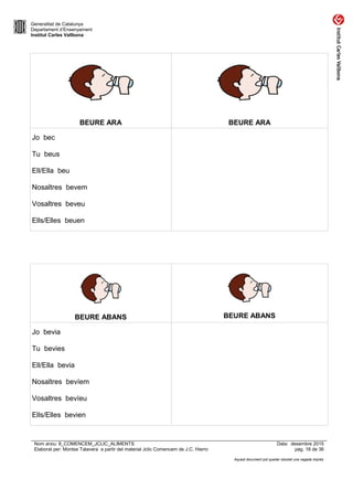 Generalitat de Catalunya
Departament d’Ensenyament
Institut Carles Vallbona
BEURE ARA BEURE ARA
Jo bec
Tu beus
Ell/Ella beu
Nosaltres bevem
Vosaltres beveu
Ells/Elles beuen
BEURE ABANS BEURE ABANS
Jo bevia
Tu bevies
Ell/Ella bevia
Nosaltres bevíem
Vosaltres bevíeu
Ells/Elles bevien
Nom arxiu: 8_COMENCEM_JCLIC_ALIMENTS Data: desembre 2015
Elaborat per: Montse Talavera a partir del material Jclic Comencem de J.C. Hierro pàg. 18 de 36
Aquest document pot quedar obsolet una vegada imprès
 