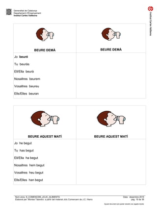 Generalitat de Catalunya
Departament d’Ensenyament
Institut Carles Vallbona
BEURE DEMÀ BEURE DEMÀ
Jo beuré
Tu beuràs
Ell/Ella beurà
Nosaltres beurem
Vosaltres beureu
Ells/Elles beuran
BEURE AQUEST MATÍ BEURE AQUEST MATÍ
Jo he begut
Tu has begut
Ell/Ella ha begut
Nosaltres hem begut
Vosaltres heu begut
Ells/Elles han begut
Nom arxiu: 8_COMENCEM_JCLIC_ALIMENTS Data: desembre 2015
Elaborat per: Montse Talavera a partir del material Jclic Comencem de J.C. Hierro pàg. 19 de 36
Aquest document pot quedar obsolet una vegada imprès
 