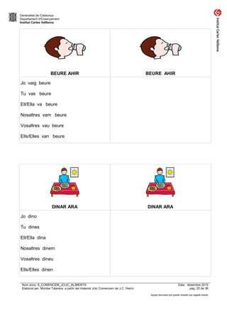 Generalitat de Catalunya
Departament d’Ensenyament
Institut Carles Vallbona
BEURE AHIR BEURE AHIR
Jo vaig beure
Tu vas beure
Ell/Ella va beure
Nosaltres vam beure
Vosaltres vau beure
Ells/Elles van beure
DINAR ARA DINAR ARA
Jo dino
Tu dines
Ell/Ella dina
Nosaltres dinem
Vosaltres dineu
Ells/Elles dinen
Nom arxiu: 8_COMENCEM_JCLIC_ALIMENTS Data: desembre 2015
Elaborat per: Montse Talavera a partir del material Jclic Comencem de J.C. Hierro pàg. 20 de 36
Aquest document pot quedar obsolet una vegada imprès
 