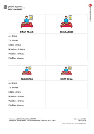 Generalitat de Catalunya
Departament d’Ensenyament
Institut Carles Vallbona
DINAR ABANS DINAR ABANS
Jo dinava
Tu dinaves
Ell/Ella dinava
Nosaltres dinàvem
Vosaltres dinàveu
Ells/Elles dinaven
DINAR DEMÀ DINAR DEMÀ
Jo dinaré
Tu dinaràs
Ell/Ella dinarà
Nosaltres dinarem
Vosaltres dinareu
Ells/Elles dinaran
Nom arxiu: 8_COMENCEM_JCLIC_ALIMENTS Data: desembre 2015
Elaborat per: Montse Talavera a partir del material Jclic Comencem de J.C. Hierro pàg. 21 de 36
Aquest document pot quedar obsolet una vegada imprès
 
