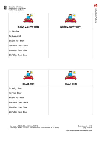 Generalitat de Catalunya
Departament d’Ensenyament
Institut Carles Vallbona
DINAR AQUEST MATÍ DINAR AQUEST MATÍ
Jo he dinat
Tu has dinat
Ell/Ella ha dinat
Nosaltres hem dinat
Vosaltres heu dinat
Ells/Elles han dinat
DINAR AHIR DINAR AHIR
Jo vaig dinar
Tu vas dinar
Ell/Ella va dinar
Nosaltres vam dinar
Vosaltres vau dinar
Ells/Elles van dinar
Nom arxiu: 8_COMENCEM_JCLIC_ALIMENTS Data: desembre 2015
Elaborat per: Montse Talavera a partir del material Jclic Comencem de J.C. Hierro pàg. 22 de 36
Aquest document pot quedar obsolet una vegada imprès
 