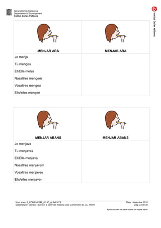 Generalitat de Catalunya
Departament d’Ensenyament
Institut Carles Vallbona
MENJAR ARA MENJAR ARA
Jo menjo
Tu menges
Ell/Ella menja
Nosaltres mengem
Vosaltres mengeu
Ells/elles mengen
MENJAR ABANS MENJAR ABANS
Jo menjava
Tu menjaves
Ell/Ella menjava
Nosaltres menjàvem
Vosaltres menjàveu
Ells/elles menjaven
Nom arxiu: 8_COMENCEM_JCLIC_ALIMENTS Data: desembre 2015
Elaborat per: Montse Talavera a partir del material Jclic Comencem de J.C. Hierro pàg. 23 de 36
Aquest document pot quedar obsolet una vegada imprès
 