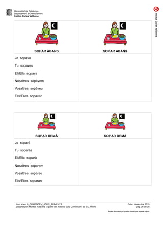 Generalitat de Catalunya
Departament d’Ensenyament
Institut Carles Vallbona
SOPAR ABANS SOPAR ABANS
Jo sopava
Tu sopaves
Ell/Ella sopava
Nosaltres sopàvem
Vosaltres sopàveu
Ells/Elles sopaven
SOPAR DEMÀ SOPAR DEMÀ
Jo soparé
Tu soparàs
Ell/Ella soparà
Nosaltres soparem
Vosaltres sopareu
Ells/Elles soparan
Nom arxiu: 8_COMENCEM_JCLIC_ALIMENTS Data: desembre 2015
Elaborat per: Montse Talavera a partir del material Jclic Comencem de J.C. Hierro pàg. 26 de 36
Aquest document pot quedar obsolet una vegada imprès
 