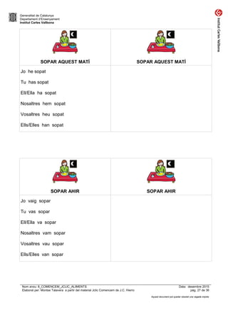 Generalitat de Catalunya
Departament d’Ensenyament
Institut Carles Vallbona
SOPAR AQUEST MATÍ SOPAR AQUEST MATÍ
Jo he sopat
Tu has sopat
Ell/Ella ha sopat
Nosaltres hem sopat
Vosaltres heu sopat
Ells/Elles han sopat
SOPAR AHIR SOPAR AHIR
Jo vaig sopar
Tu vas sopar
Ell/Ella va sopar
Nosaltres vam sopar
Vosaltres vau sopar
Ells/Elles van sopar
Nom arxiu: 8_COMENCEM_JCLIC_ALIMENTS Data: desembre 2015
Elaborat per: Montse Talavera a partir del material Jclic Comencem de J.C. Hierro pàg. 27 de 36
Aquest document pot quedar obsolet una vegada imprès
 