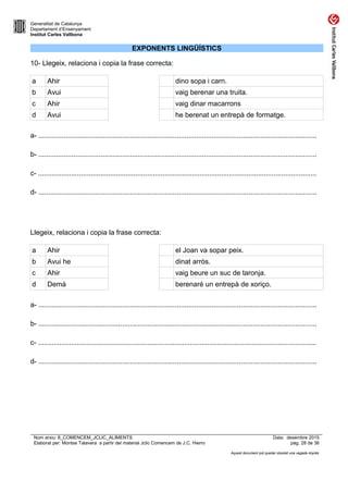 Generalitat de Catalunya
Departament d’Ensenyament
Institut Carles Vallbona
EXPONENTS LINGÜÍSTICS
10- Llegeix, relaciona i copia la frase correcta:
a Ahir dino sopa i carn.
b Avui vaig berenar una truita.
c Ahir vaig dinar macarrons
d Avui he berenat un entrepà de formatge.
a- ...............................................................................................................................................
b- ...............................................................................................................................................
c- ...............................................................................................................................................
d- ...............................................................................................................................................
Llegeix, relaciona i copia la frase correcta:
a Ahir el Joan va sopar peix.
b Avui he dinat arròs.
c Ahir vaig beure un suc de taronja.
d Demà berenaré un entrepà de xoriço.
a- ...............................................................................................................................................
b- ...............................................................................................................................................
c- ...............................................................................................................................................
d- ...............................................................................................................................................
Nom arxiu: 8_COMENCEM_JCLIC_ALIMENTS Data: desembre 2015
Elaborat per: Montse Talavera a partir del material Jclic Comencem de J.C. Hierro pàg. 28 de 36
Aquest document pot quedar obsolet una vegada imprès
 