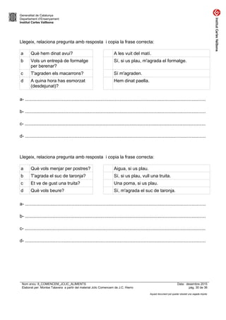 Generalitat de Catalunya
Departament d’Ensenyament
Institut Carles Vallbona
Llegeix, relaciona pregunta amb resposta i copia la frase correcta:
a Què hem dinat avui? A les vuit del matí.
b Vols un entrepà de formatge
per berenar?
Sí, si us plau, m'agrada el formatge.
c T'agraden els macarrons? Sí m'agraden.
d A quina hora has esmorzat
(desdejunat)?
Hem dinat paella.
a- ...............................................................................................................................................
b- ...............................................................................................................................................
c- ...............................................................................................................................................
d- ...............................................................................................................................................
Llegeix, relaciona pregunta amb resposta i copia la frase correcta:
a Què vols menjar per postres? Aigua, si us plau.
b T'agrada el suc de taronja? Sí, si us plau, vull una truita.
c Et ve de gust una truita? Una poma, si us plau.
d Què vols beure? Sí, m'agrada el suc de taronja.
a- ...............................................................................................................................................
b- ...............................................................................................................................................
c- ...............................................................................................................................................
d- ...............................................................................................................................................
Nom arxiu: 8_COMENCEM_JCLIC_ALIMENTS Data: desembre 2015
Elaborat per: Montse Talavera a partir del material Jclic Comencem de J.C. Hierro pàg. 30 de 36
Aquest document pot quedar obsolet una vegada imprès
 
