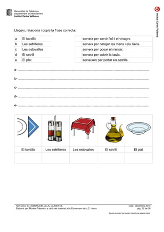Generalitat de Catalunya
Departament d’Ensenyament
Institut Carles Vallbona
Llegeix, relaciona i copia la frase correcta:
a El tovalló serveix per servir l'oli i el vinagre.
b Les setrilleres serveix per netejar les mans i els llavis.
c Les estovalles serveix per posar el menjar.
d El setrill serveix per cobrir la taula.
e El plat serveixen per portar els setrills.
a- ...............................................................................................................................................
b- ...............................................................................................................................................
c- ...............................................................................................................................................
d- ...............................................................................................................................................
e- ...............................................................................................................................................
El tovalló Les setrilleres Les estovalles El setrill El plat
Nom arxiu: 8_COMENCEM_JCLIC_ALIMENTS Data: desembre 2015
Elaborat per: Montse Talavera a partir del material Jclic Comencem de J.C. Hierro pàg. 32 de 36
Aquest document pot quedar obsolet una vegada imprès
 
