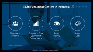 Copyright © 2016 8Commerce. All rights reserved.
Multi Fulfillment Centers in Indonesia
Close to your
customer
Potential to Grow
your market
Outside jakarta
Faster
Delivery
Lower
Cost
Customer outside Jakarta
 