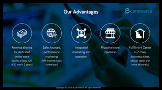 Copyright © 2016 8Commerce. All rights reserved.
Our Advantages
Revenue sharing
for dedicated
online store
(saves at least IDR
400 mio in 2 years)
Sales focused,
performance
marketing
(KPI in online sales
conversion)
Integrated
marketing and
operation
Proactive store
operation
Fulfillment Center
in 7 main
Indonesia cities
(deliver faster and
more efficiently)
 