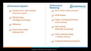Copyright © 2016 8Commerce. All rights reserved.
eCommerce System
Scalable, secure, high availability
eCommerce system
IBM technology
And Magento technology
Performance
Marketing
KPI on traffic to sales conversion
UI/UX designer
IBM partner
Revenue share model
(dedicated site)
Organic marketing Social media,
email marketing
Paid marketing
(GDN, SEM, remarketing)
Yearly marketing strategy
> monthly > follow up
Integrated marketing and operation
 