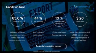 Copyright © 2016 8Commerce. All rights reserved.
Potential market to tap on
Condition Now
eMarketer December 2015
65,6 %
Indonesia #2 fastest
growing e-commerce
in Asia after india
Growth in 2015
44 %
Non – Jakarta
sales account
and increasing
10 %
Online retail sales
forecast is growing
Online retail sales
Forecast 2019
$ 20
Outer Java tends to spend
US$20 more in online
shopping than people in
Jakarta and Java
Spend more
 