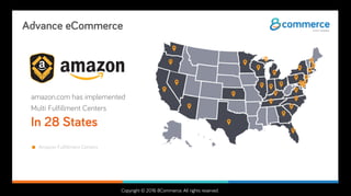 Copyright © 2016 8Commerce. All rights reserved.
Advance eCommerce
amazon.com has implemented
Multi Fulfillment Centers
In 28 States
Amazon Fulfillment Centers
 