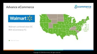 Copyright © 2016 8Commerce. All rights reserved.
Advance eCommerce
Walmart combined store DC
With eCommerce FC
Walmart store
 