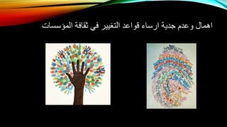 ‫ثقافة‬ ‫في‬ ‫التغيير‬ ‫قواعد‬ ‫ارساء‬ ‫جدية‬ ‫وعدم‬ ‫اهمال‬‫المؤس‬‫سات‬
 