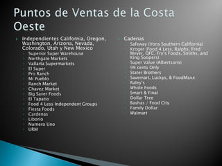    Independientes California, Oregon,      Cadenas
    Washington, Arizona, Nevada,             ◦ Safeway (Vons Southern California)
    Colorado, Utah y New Mexico              ◦ Kroger (Food 4 Less, Ralphs, Fred
    ◦   Superior Super Warehouse               Meyer, QFC, Fry’s Foods, Smiths, and
    ◦   Northgate Markets                      King Soopers)
    ◦   Vallarta Supermarkets                ◦ Super Value (Albertsons)
    ◦   El Super                             ◦ 99 cents Only
    ◦   Pro Ranch                            ◦ Stater Brothers
    ◦   Mi Pueblo                            ◦ Savemart, Luckys, & FoodMaxx
    ◦   Ranch Market                         ◦ Raley’s
    ◦   Chavez Market                        ◦ Whole Foods
    ◦   Big Saver Foods                      ◦ Smart & Final
    ◦   El Tapatio                           ◦ Dollar Tree
    ◦   Food 4 Less Independent Groups       ◦ Bashas / Food City
    ◦   Fiesta Foods                         ◦ Family Dollar
    ◦   Cardenas                             ◦ Walmart
    ◦   Liborio
    ◦   Numero Uno
    ◦   URM
 