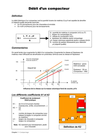 Débit d’un compacteur
Définition
Le débit théorique d’un compacteur est la quantité horaire de matériau Q qu’il est capable de densifier
à l’objectif qualité demandé exprimée :
• En t/h (tonne/heure) pour les chaussées et enrobés
• En m3/h (m3/heure) pour les terrassements
Chapitre 7 • Compactage - 11 -
Commentaires
Q : quantité de matériau à compacter (m3) ou (T)
L : largeur du compactage (m)
V : vitesse du compacteur (m/h)
e : épaisseur de matériau après compactage
ρd: masse volumique apparente après n passes (t/m3=
N : nombre de passes nécessaires pour atteindre
ρd (objectif qualité)
L . V . e . ρd
Q = --------------------
N
On serait tenter pour augmenter le débit d’un compacteur d’augmenter la vitesse et l’épaisseur de
matériau mais l’efficacité de densification en profondeur diminue avec la vitesse et l’épaisseur
643216
N passes
Echelle Log
1 42 8
Objectif Q2
2 km/h
4 km/h
6 km/h
Taux de compactage
Fond de couche %
Matériaux : grave
0/20 concassée
Epaisseur : 30 cm
Compacteur : VM2
90
95
100
Influence de la vitesse sur la masse volumique fond de couche ρd fc
Les différents coefficients k1 et k2
LC
L
L
L
Définition de K2
Coefficient de rendement
Débit pratique
K1 : de 0.5 à 0.8 suivant chantier
(manœuvres, arrêts, encombrement…)
K2 : = LC
a.L
a: nombre de largeur de compacteur pour
balayer la largeur à compacter arrondi
au supérieur
LC : largeur de chaussée à compacter
L : largeur du compacteur
Nota : K2 rarement pour terrassement, plutôt
pour chaussée
 