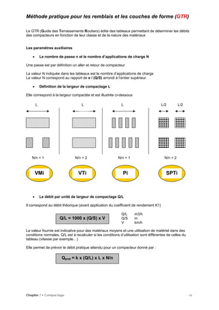 Méthode pratique pour les remblais et les couches de forme (GTR)
Le GTR (Guide des Terrassements Routiers) édite des tableaux permettant de déterminer les débits
des compacteurs en fonction de leur classe et de la nature des matériaux
Les paramètres auxiliaires
• Le nombre de passe n et le nombre d’applications de charge N
Une passe est par définition un aller et retour de compacteur
La valeur N indiquée dans les tableaux est le nombre d’applications de charge
La valeur N correspond au rapport de e / (Q/S) arrondi à l’entier supérieur.
• Définition de la largeur de compactage L
Elle correspond à la largeur compactée et est illustrée ci-dessous
L L L L/2 L/2
Chapitre 7 • Compactage - 13 -
N/n = 1 N/n = 2 N/n = 1 N/n = 2
VMi VTi Pi SPTi
• Le débit par unité de largeur de compactage Q/L
Il correspond au débit théorique (avant application du coefficient de rendement K1)
Q/L m3/h
Q/S m
V km/h
Q/L = 1000 x (Q/S) x V
La valeur fournie est indicative pour des matériaux moyens et une utilisation de matériel dans des
conditions normales. Q/L est à recalculer si les conditions d’utilisation sont différentes de celles du
tableau (vitesse par exemple…)
Elle permet de prévoir le débit pratique attendu pour un compacteur donné par :
Qprat = k x (Q/L) x L x N/n
 