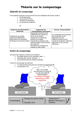 Théorie sur le compactage
Objectifs du compactage
Trois objectifs principaux sont poursuivis lors de la réalisation des travaux routiers
• de terrassements
• de couches de forme
• d’assises de chaussées
• de couches de roulement
1 2 3
Supprimer les déformations
ultérieures
Augmenter les
caractéristiques mécaniques
Assurer l’imperméabilité
Tassements du remblai
Tassements différentiels
Déformations de chaussées
Orniérage de couche de surface
Augmenter la portance et la
traficabilité des couches de
forme ou de remblai.
Augmenter le module des
assises non traitées
Augmenter la résistance des
assises traitées et des couches
de roulement
Permettre aux matériaux de
résister au trafic routier
Le compactage est la première
des protections contre
l’agression de l’eau.
Objectif important pour la
couche de roulement, évitant les
désordres sur les couches
inférieures
Action du compactage
Les sols et les matériaux routiers sont constitués
• de solides (grains de sol, granulats, sable….)
• de liquide (eau, bitume, émulsion….)
• d’air (emprisonné entre solides et liquides)
L’action du compactage se traduit par
• un rapprochement des grains du sol entre eux (tassement T)
• une expulsion d’air
T
Avant compactage Après compactage
Serrage des grains solides Tassements T
Compactage Masses Volumiques ρ
Expulsion d’air Portance
Nota : On constate
Une diminution du volume V
Le poids des solides P
restant identique
La masse volumique
apparente ρ = P/V
augmente
Chapitre 7 • Compactage - 2 -
 