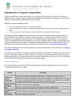 Instituto Tecnológico de Sonora
              Administración de Sistemas Operativos (LSIA)

Introducción a Carpetas compartidas
Carpetas compartidas se puede utilizar para ver un resumen de las conexiones y el uso de los recursos en
equipos locales y remotos. Carpetas compartidas reemplaza los componentes relacionados con el recurso en
el Panel de control de Microsoft Windows NT® 4.0 Server.

Mediante Carpetas compartidas, puede:

       crear, ver y establecer permisos en recursos compartidos.
       ver una lista de todos los usuarios conectados al equipo a través de una red y desconectar alguno de ellos o
       todos.
       ver una lista de los archivos abiertos por usuarios remotos y cerrar alguno de ellos o todos.

Para utilizar Carpetas compartidas, debe iniciar una sesión como miembro del grupo Administradores, el
grupo Operadores de servidores o el grupo Usuarios avanzados. Si el equipo está conectado a una red, es
probable que la configuración de directivas de red le impida finalizar el procedimiento. Las opciones de
archivos compartidos pueden estar limitadas si la opción de compartir archivos simples está habilitada. Para
obtener más información acerca del uso compartido simple de archivos, vea el artículo 304040 en el que se
describe el uso compartido de archivos y los permisos en Windows XP, en Microsoft Knowledge Base.

Para obtener información acerca de cómo publicar una carpeta compartida en Active Directory, vea Publicar
una carpeta compartida.

Las subcarpetas de Carpetas compartidas contienen información, ordenada en columnas, acerca de todos los
recursos compartidos, sesiones y archivos abiertos en el equipo. Si está instalado Servicios para Macintosh,
también puede aparecer información acerca de los recursos administrados por este servicio. Los encabezados
de las columnas de estas carpetas se definen de la siguiente manera:

Recursos compartidos

En la siguiente tabla se muestra la información que contiene Carpetas compartidas acerca de los recursos
compartidos disponibles en el equipo.


    Columna                                                   Descripción

                   Enumera los recursos compartidos disponibles en el equipo. En algunos casos, se
Nombre de
                   supervisa una conexión de impresora como una conexión a una canalización con nombre.
recurso
                   Un recurso compartido puede ser un directorio compartido, una canalización con nombre,
compartido
                   una impresora compartida o un recurso de un tipo no reconocido.
Ruta de acceso a
                   Muestra la ruta del recurso compartido.
la carpeta
Tipo               Muestra el tipo de conexión de red: Windows, NetWare o Macintosh.
Conexiones de
                   Muestra el número de usuarios que están conectados al recurso compartido.
cliente
Descripción        Describe el recurso compartido.
 