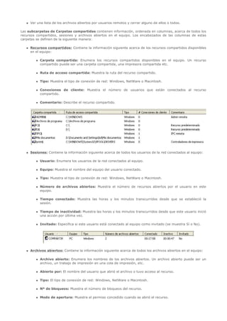    Ver una lista de los archivos abiertos por usuarios remotos y cerrar alguno de ellos o todos.

Las subcarpetas de Carpetas compartidas contienen información, ordenada en columnas, acerca de todos los
recursos compartidos, sesiones y archivos abiertos en el equipo. Los encabezados de las columnas de estas
carpetas se definen de la siguiente manera:

      Recursos compartidos: Contiene la información siguiente acerca de los recursos compartidos disponibles
       en el equipo:

             Carpeta compartida: Enumera los recursos compartidos disponibles en el equipo. Un recurso
              compartido puede ser una carpeta compartida, una impresora compartida etc.

             Ruta de acceso compartida: Muestra la ruta del recurso compartido.

             Tipo: Muestra el tipo de conexión de red: Windows, NetWare o Macintosh.

             Conexiones de cliente: Muestra el número de usuarios que están conectados al recurso
              compartido.

             Comentario: Describe el recurso compartido.




      Sesiones: Contiene la información siguiente acerca de todos los usuarios de la red conectados al equipo:

             Usuario: Enumera los usuarios de la red conectados al equipo.

             Equipo: Muestra el nombre del equipo del usuario conectado.

             Tipo: Muestra el tipo de conexión de red: Windows, NetWare o Macintosh.

             Número de archivos abiertos: Muestra el número de recursos abiertos por el usuario en este
              equipo.

             Tiempo conectado: Muestra las horas y los minutos transcurridos desde que se estableció la
              sesión.

             Tiempo de inactividad: Muestra las horas y los minutos transcurridos desde que este usuario inició
              una acción por última vez.

             Invitado: Especifica si este usuario está conectado al equipo como invitado (se muestra Sí o No).




      Archivos abiertos: Contiene la información siguiente acerca de todos los archivos abiertos en el equipo:

             Archivo abierto: Enumera los nombres de los archivos abiertos. Un archivo abierto puede ser un
              archivo, un trabajo de impresión en una cola de impresión, etc.

             Abierto por: El nombre del usuario que abrió el archivo o tuvo acceso al recurso.

             Tipo: El tipo de conexión de red: Windows, NetWare o Macintosh.

             Nº de bloqueos: Muestra el número de bloqueos del recurso.

             Modo de apertura: Muestra el permiso concedido cuando se abrió el recurso.
 