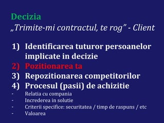 Decizia
„Trimite-mi contractul, te rog” - Client
1) Identificarea tuturor persoanelor
implicate in decizie
2) Pozitionarea ta
3) Repozitionarea competitorilor
4) Procesul (pasii) de achizitie
- Relatia cu compania
- Increderea in solutie
- Criterii specifice: securitatea / timp de raspuns / etc
- Valoarea
 