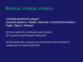 Relatia, relatia, relatia
1) Exista puncte in comun?
Locul de nastere / Studii / Interese / Locuri frecventate /
Copii / Sport / Pasiuni
2) Cum vedeti in continuare anul curent
3) Ce parere aveti despre industrie?
4) Imi puteti da o sansa sa va arat cum va pot sustine in
continuare in obiectivele dvs?
 