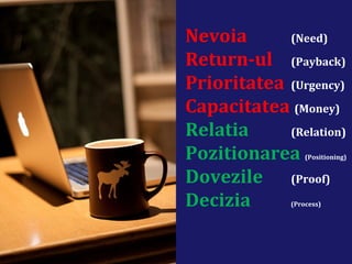 Nevoia (Need)
Return-ul (Payback)
Prioritatea (Urgency)
Capacitatea (Money)
Relatia (Relation)
Pozitionarea (Positioning)
Dovezile (Proof)
Decizia (Process)
 