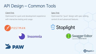 INTERFACE, by apidays - The 8 Key Components of a Modern API Stack by ...