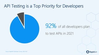 INTERFACE, by apidays - The 8 Key Components of a Modern API Stack by ...
