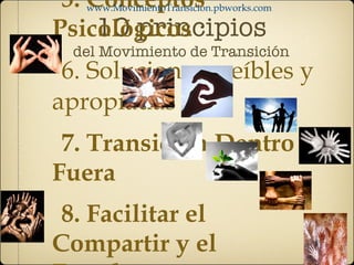 10 principios del Movimiento de Transición 1. Visualización 2. Inclusión 3. Concienciación 4. Robustez 5. Conceptos Psicológicos 6. Soluciones creíbles y apropiadas 7. Transición Dentro y Fuera 8. Facilitar el Compartir y el Enredarse 9.  Subsidiaridad: decisiones tomadas al nivel apropiado 10. Abertura a Retroalimentación de Colegas www.MovimientoTransicion.pbworks.com 