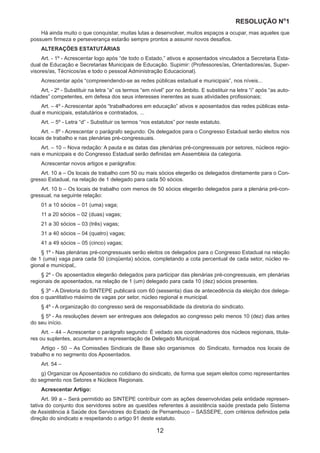 RESOLUÇÃO N
ₒ
1
12
Há ainda muito o que conquistar, muitas lutas a desenvolver, muitos espaços a ocupar, mas aqueles que
possuem firmeza e perseverança estarão sempre prontos a assumir novos desafios.
ALTERAÇÕES ESTATUTÁRIAS
Art. - 1º - Acrescentar logo após “de todo o Estado,” ativos e aposentados vinculados a Secretaria Esta-
dual de Educação e Secretarias Municipais de Educação. Supimir: (Professores/as, Orientadores/as, Super-
visores/as, Técnicos/as e todo o pessoal Administração Educacional).
Acrescentar após “compreendendo-se as redes públicas estadual e municipais”, nos níveis...
Art, - 2º - Substituir na letra “a” os termos “em nível” por no âmbito. E substituir na letra “i” após “as auto-
ridades” competentes, em defesa dos seus interesses inerentes as suas atividades profissionais;
Art. – 4º - Acrescentar após “trabalhadores em educação” ativos e aposentados das redes públicas esta-
dual e municipais, estatutários e contratados, ...
Art. – 5º - Letra “d” - Substituir os termos “nos estatutos” por neste estatuto.
Art. – 8º - Acrescentar o parágrafo segundo: Os delegados para o Congresso Estadual serão eleitos nos
locais de trabalho e nas plenárias pré-congressuais.
Art. – 10 – Nova redação: A pauta e as datas das plenárias pré-congressuais por setores, núcleos regio-
nais e municipais e do Congresso Estadual serão definidas em Assembleia da categoria.
Acrescentar novos artigos e parágrafos:
Art. 10 a – Os locais de trabalho com 50 ou mais sócios elegerão os delegados diretamente para o Con-
gresso Estadual, na relação de 1 delegado para cada 50 sócios.
Art. 10 b – Os locais de trabalho com menos de 50 sócios elegerão delegados para a plenária pré-con-
gressual, na seguinte relação:
01 a 10 sócios – 01 (uma) vaga;
11 a 20 sócios – 02 (duas) vagas;
21 a 30 sócios – 03 (três) vagas;
31 a 40 sócios – 04 (quatro) vagas;
41 a 49 sócios – 05 (cinco) vagas;
§ 1º - Nas plenárias pré-congressuais serão eleitos os delegados para o Congresso Estadual na relação
de 1 (uma) vaga para cada 50 (cinqüenta) sócios, completando a cota percentual de cada setor, núcleo re-
gional e municipal,.
§ 2º - Os aposentados elegerão delegados para participar das plenárias pré-congressuais, em plenárias
regionais de aposentados, na relação de 1 (um) delegado para cada 10 (dez) sócios presentes.
§ 3º - A Diretoria do SINTEPE publicará com 60 (sessenta) dias de antecedência da eleição dos delega-
dos o quantitativo máximo de vagas por setor, núcleo regional e municipal.
§ 4º - A organização do congresso será de responsabilidade da diretoria do sindicato.
§ 5º - As resoluções devem ser entregues aos delegados ao congresso pelo menos 10 (dez) dias antes
do seu início.
Art. – 44 – Acrescentar o parágrafo segundo: É vedado aos coordenadores dos núcleos regionais, titula-
res ou suplentes, acumularem a representação de Delegado Municipal.
Artigo - 50 – As Comissões Sindicais de Base são organismos do Sindicato, formados nos locais de
trabalho e no segmento dos Aposentados.
Art. 54 –
g) Organizar os Aposentados no cotidiano do sindicato, de forma que sejam eleitos como representantes
do segmento nos Setores e Núcleos Regionais.
Acrescentar Artigo:
Art. 99 a – Será permitido ao SINTEPE contribuir com as ações desenvolvidas pela entidade represen-
tativa do conjunto dos servidores sobre as questões referentes à assistência saúde prestada pelo Sistema
de Assistência à Saúde dos Servidores do Estado de Pernambuco – SASSEPE, com critérios definidos pela
direção do sindicato e respeitando o artigo 91 deste estatuto.
 