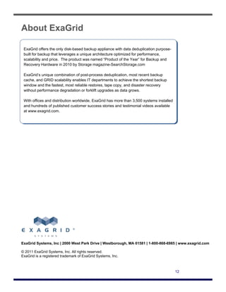 About ExaGrid

 ExaGrid offers the only disk-based backup appliance with data deduplication purpose-
 built for backup that leverages a unique architecture optimized for performance,
 scalability and price. The product was named “Product of the Year” for Backup and
 Recovery Hardware in 2010 by Storage magazine-SearchStorage.com

 ExaGrid’s unique combination of post-process deduplication, most recent backup
 cache, and GRID scalability enables IT departments to achieve the shortest backup
 window and the fastest, most reliable restores, tape copy, and disaster recovery
 without performance degradation or forklift upgrades as data grows.

 With offices and distribution worldwide, ExaGrid has more than 3,500 systems installed
 and hundreds of published customer success stories and testimonial videos available
 at www.exagrid.com.




ExaGrid Systems, Inc | 2000 West Park Drive | Westborough, MA 01581 | 1-800-868-6985 | www.exagrid.com

© 2011 ExaGrid Systems, Inc. All rights reserved.
ExaGrid is a registered trademark of ExaGrid Systems, Inc.



                                                                                          12
 