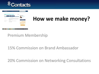 How we make money?
Premium Membership
15% Commission on Brand Ambassador
20% Commission on Networking Consultations
 
