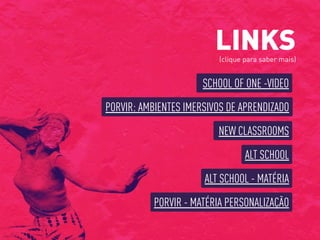 LINKS(clique para saber mais)
SCHOOL OF ONE -VIDEO
NEW CLASSROOMS
ALT SCHOOL
ALT SCHOOL - MATÉRIA
PORVIR - MATÉRIA PERSONALIZAÇÃO
PORVIR: AMBIENTES IMERSIVOS DE APRENDIZADO
 