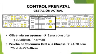 Comprehensive Guide to Prenatal Care and Health Monitoring | PPTX