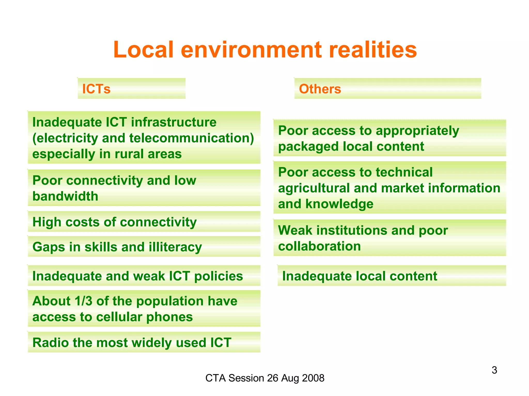 Local environment realities About 1/3 of the population have access to cellular phones Poor access to technical agricultural and market information and knowledge Inadequate ICT infrastructure (electricity and telecommunication) especially in rural areas Gaps in skills and illiteracy  High costs of connectivity Inadequate and weak ICT policies  Poor access to appropriately packaged local content Poor connectivity and low bandwidth ICTs Others Radio the most widely used ICT  Weak institutions and poor collaboration Inadequate local content 