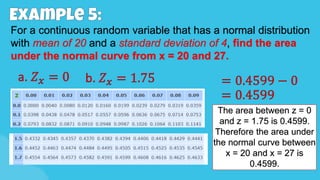 8 CONVERTING VALUES UNDER NORMAL CURVE.pptx