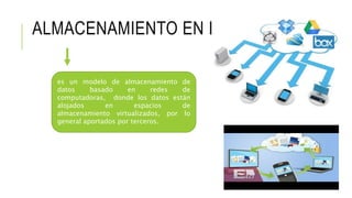 ALMACENAMIENTO EN LA NUBE
es un modelo de almacenamiento de
datos basado en redes de
computadoras, donde los datos están
alojados en espacios de
almacenamiento virtualizados, por lo
general aportados por terceros.
 
