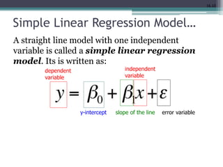 16.10
Simple Linear Regression Model…
A straight line model with one independent
variable is called a simple linear regression
model. Its is written as:
error variable
dependent
variable
independent
variable
y-intercept slope of the line
 