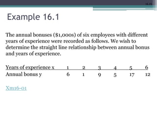 16.15
Example 16.1
The annual bonuses ($1,000s) of six employees with different
years of experience were recorded as follows. We wish to
determine the straight line relationship between annual bonus
and years of experience.
Years of experience x 1 2 3 4 5 6
Annual bonus y 6 1 9 5 17 12
Xm16-01
 