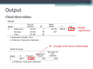 16.20
Output
Check three tables:
R2 strength of the linear relationship
Model
significance
 