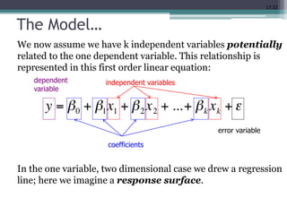 17.32
The Model…
We now assume we have k independent variables potentially
related to the one dependent variable. This relationship is
represented in this first order linear equation:
In the one variable, two dimensional case we drew a regression
line; here we imagine a response surface.
error variable
dependent
variable
independent variables
coefficients
 