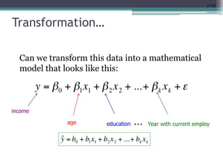 17.35
Transformation…
Can we transform this data into a mathematical
model that looks like this:
income
education Year with current employ…age
 