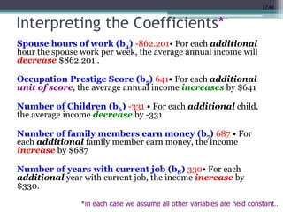 17.48
Interpreting the Coefficients*
Spouse hours of work (b4) -862.201• For each additional
hour the spouse work per week, the average annual income will
decrease $862.201 .
Occupation Prestige Score (b5) 641• For each additional
unit of score, the average annual income increases by $641
Number of Children (b6) -331 • For each additional child,
the average income decrease by -331
Number of family members earn money (b7) 687 • For
each additional family member earn money, the income
increase by $687
Number of years with current job (b8) 330• For each
additional year with current job, the income increase by
$330.
*in each case we assume all other variables are held constant…
 