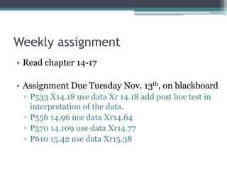 Weekly assignment
• Read chapter 14-17
• Assignment Due Tuesday Nov. 13th, on blackboard
▫ P533 X14.18 use data Xr 14.18 add post hoc test in
interpretation of the data.
▫ P556 14.96 use data Xr14.64
▫ P570 14.109 use data Xr14.77
▫ P610 15.42 use data Xr15.38
 