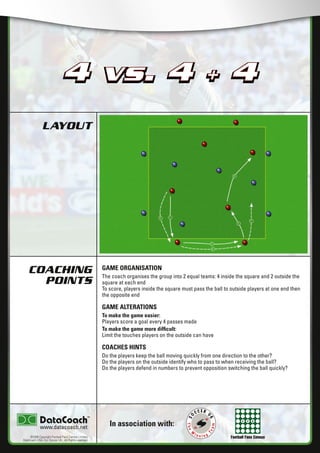 Football Fans Census
LAYOUT
COACHING
POINTS
In association with:
©2006 Copyright Football Fans Central Limited,
DataCoach USA. Inc, Soccer UK. All Rights reserved.
www.datacoach.net
4 vs. 4 + 4
GAME ORGANISATION
The coach organises the group into 2 equal teams: 4 inside the square and 2 outside the
square at each end
To score, players inside the square must pass the ball to outside players at one end then
the opposite end
GAME ALTERATIONS
To make the game easier:
Players score a goal every 4 passes made
To make the game more difﬁcult:
Limit the touches players on the outside can have
COACHES HINTS
Do the players keep the ball moving quickly from one direction to the other?
Do the players on the outside identify who to pass to when receiving the ball?
Do the players defend in numbers to prevent opposition switching the ball quickly?
4 vs. 4 + 4
������������������������ �����������������
 