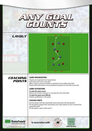 Football Fans Census
LAYOUT
COACHING
POINTS
In association with:
©2006 Copyright Football Fans Central Limited,
DataCoach USA. Inc, Soccer UK. All Rights reserved.
www.datacoach.net
ANY GOAL
COUNTS
GAME ORGANISATION
Players are organised into 2 equal teams
Each team can score in any goal
When a goal is scored, the game is restarted in the middle of the ﬁeld
Players from both teams can be positioned anywhere on the ﬁeld at any time
GAME ALTERATIONS
To make the game easier:
Reduce the number of players or increase the size of the ﬁeld
To make the game more difﬁcult:
Position goalkeepers in the goals
COACHES HINTS
Can the players tell their teammates where they want the ball passed?
Do the players support their teammates and create options as soon as they have
passed the ball?
Do the players "pass on the move"?
ANY GOAL
COUNTS
������������������������ �����������������
 